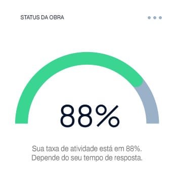 A principal solução em gestão de processos públicos no Brasil