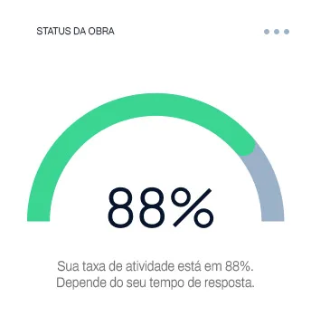 A principal solução em gestão de processos públicos no Brasil